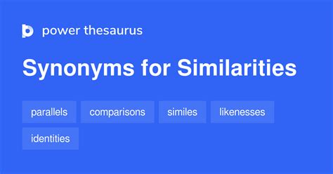 ADAPTERS Synonyms: 45 Similar and Opposite Words